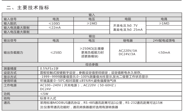 RK-66SX智能双回路数字显示控制仪